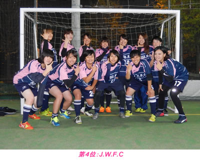 J.W.F.C